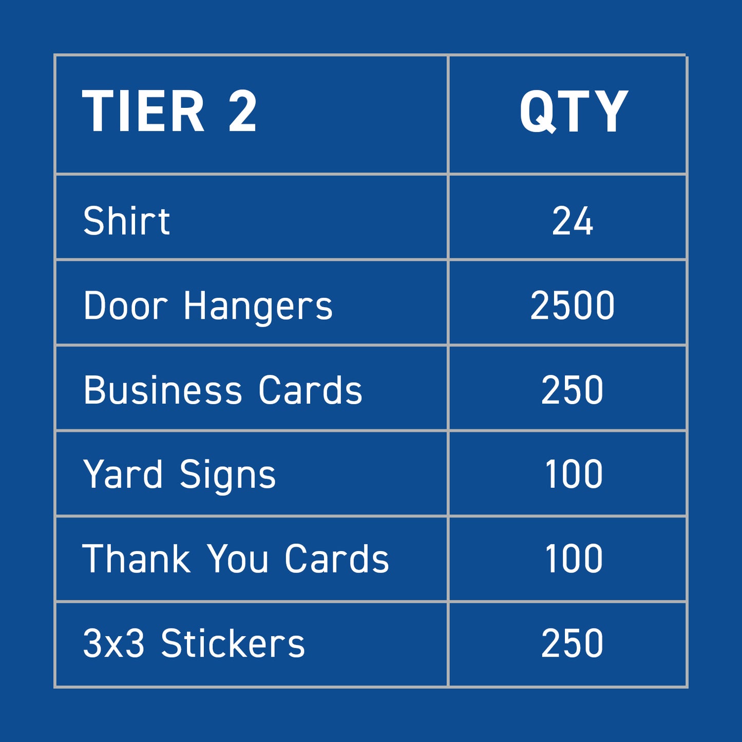 STARTER PACKS - BUNDLE DEAL